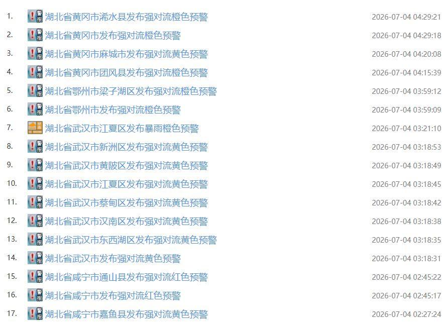你骂了二十年国足，骂了十年男篮，骂到女排换血、朱婷去海外打球。现在，轮到国乒了。