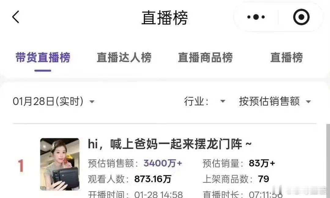 同样作为演员作为208赵露思走出了自己的路各家艺人还在微博故步自封的时候赵露思第