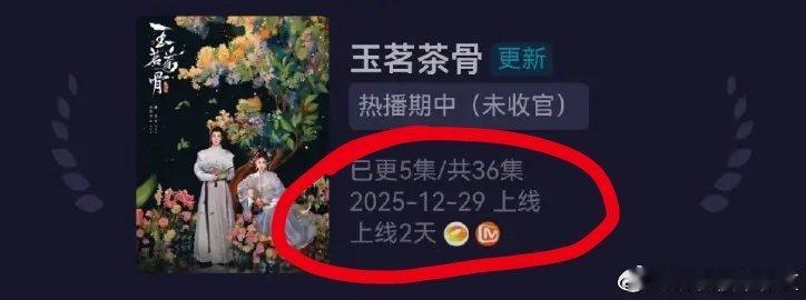 玉茗茶骨昨天究竟播了几集？为什么酷云计算的是5集，云合计算的是4集。 