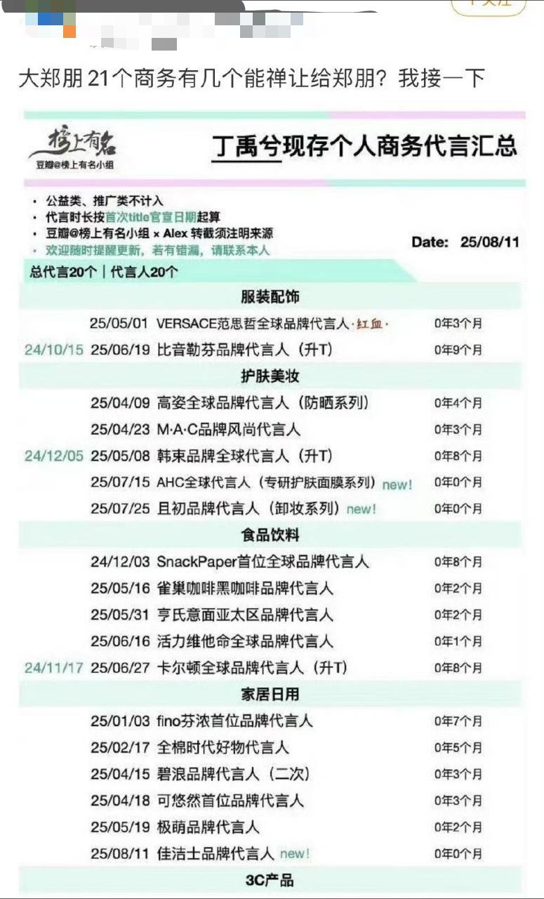 丁禹兮商务被6.0盯上了，啊这也是只能活一个？ ​​​
