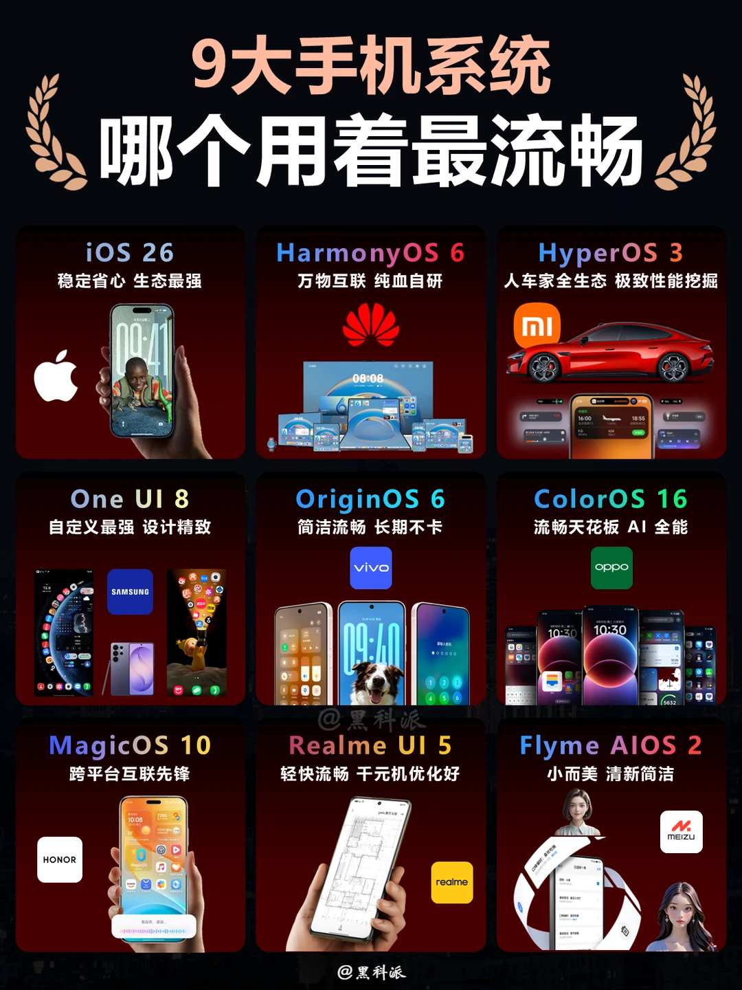 9大手机主流系统大比拼，哪个最好用？