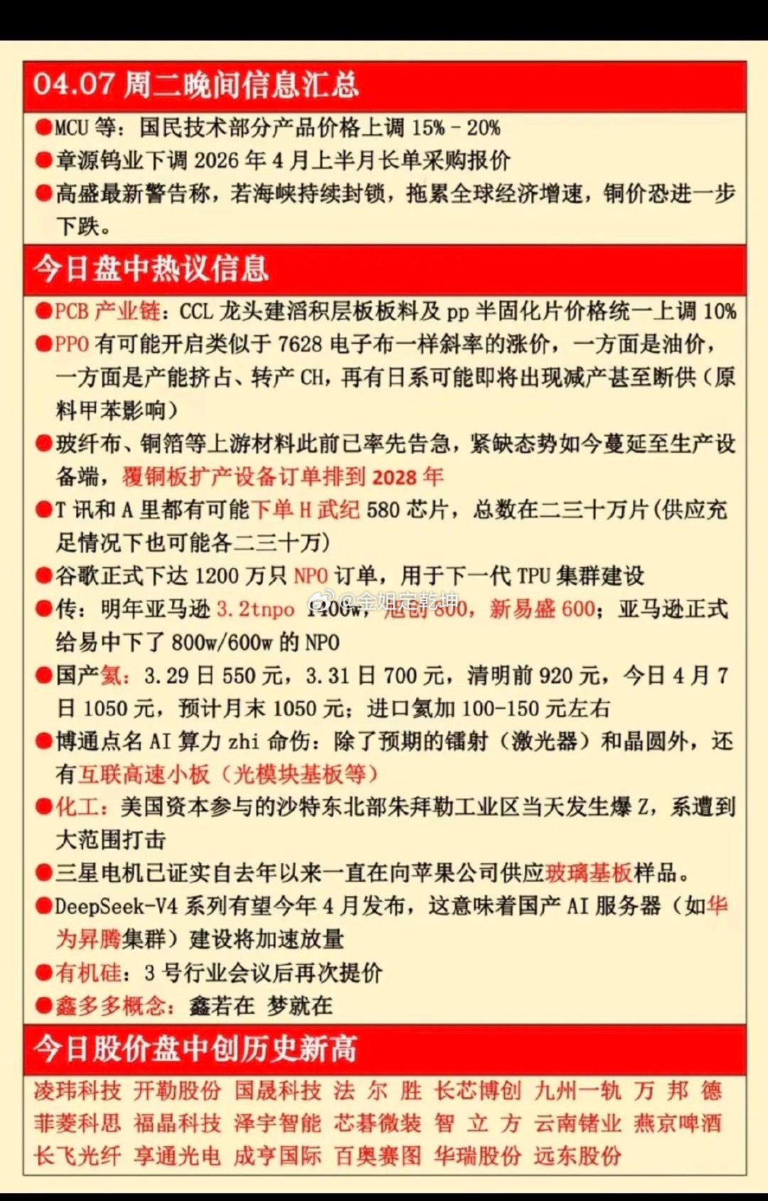 4.7周二  晚间  财经热点信息汇总！1.PCB2.铜箔，供应3.氦气4.化工