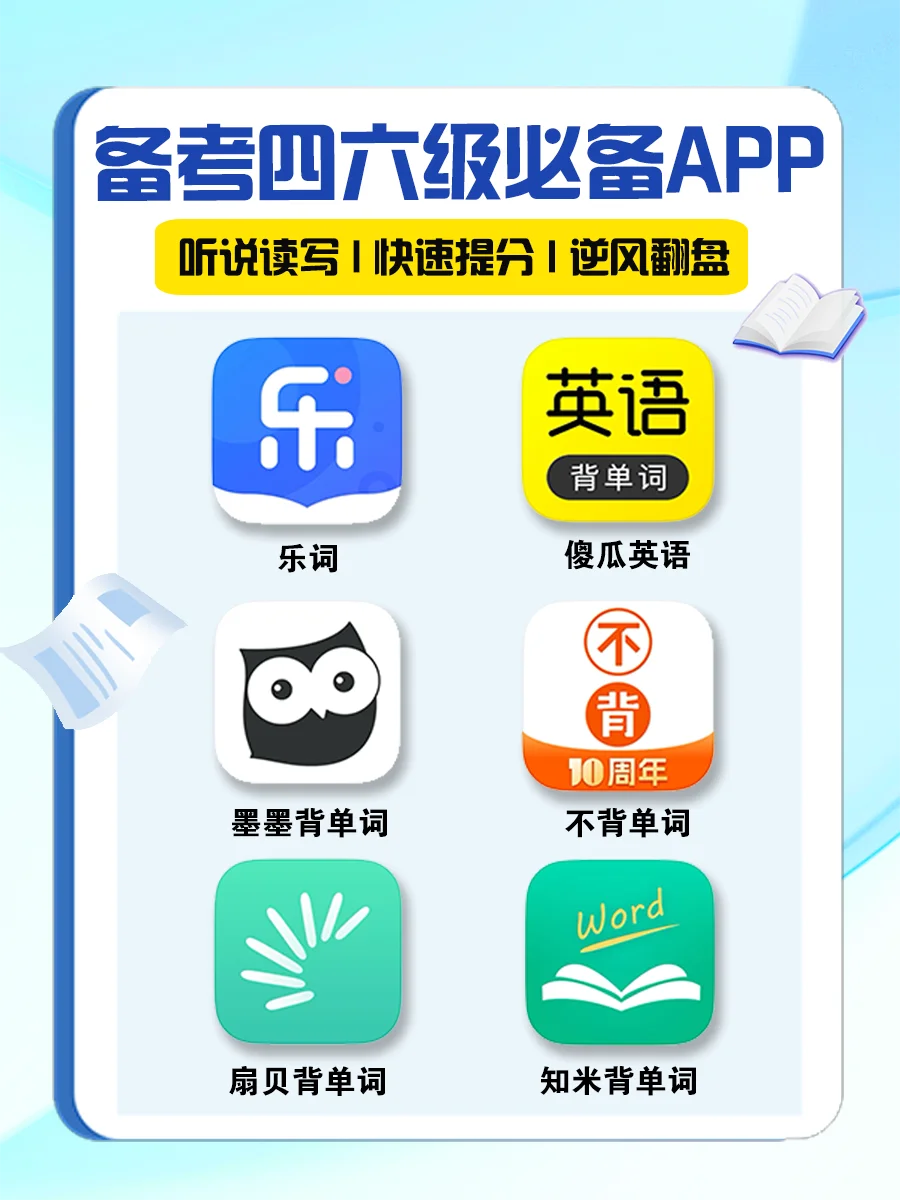 每天30分钟❗两个月轻松拿下四六级💯