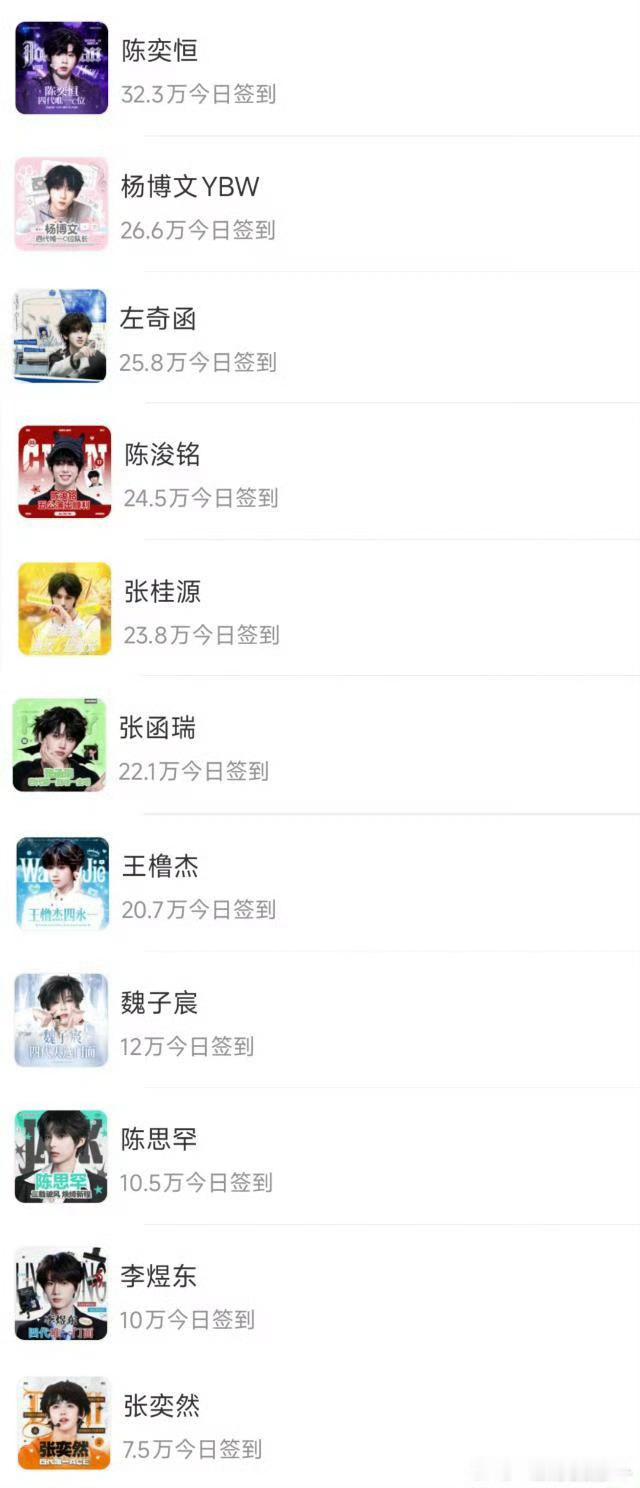谁懂我看到这张表的心情 