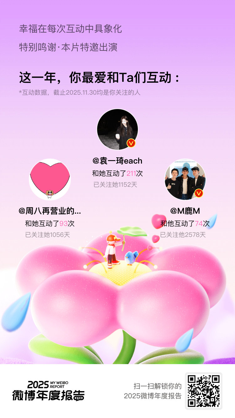 2025年总是喜欢和你们互动： 这大概就是明晃晃的“偏爱”吧！新的一年，这份偏爱