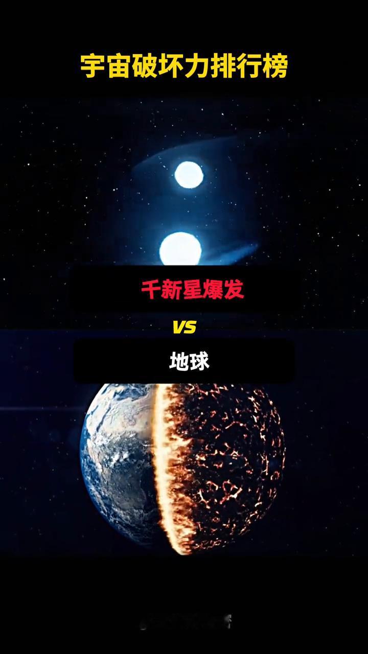 地球online关服的7大方式。
宇宙的秘密。
·1、太阳。就你？你只是一个微小