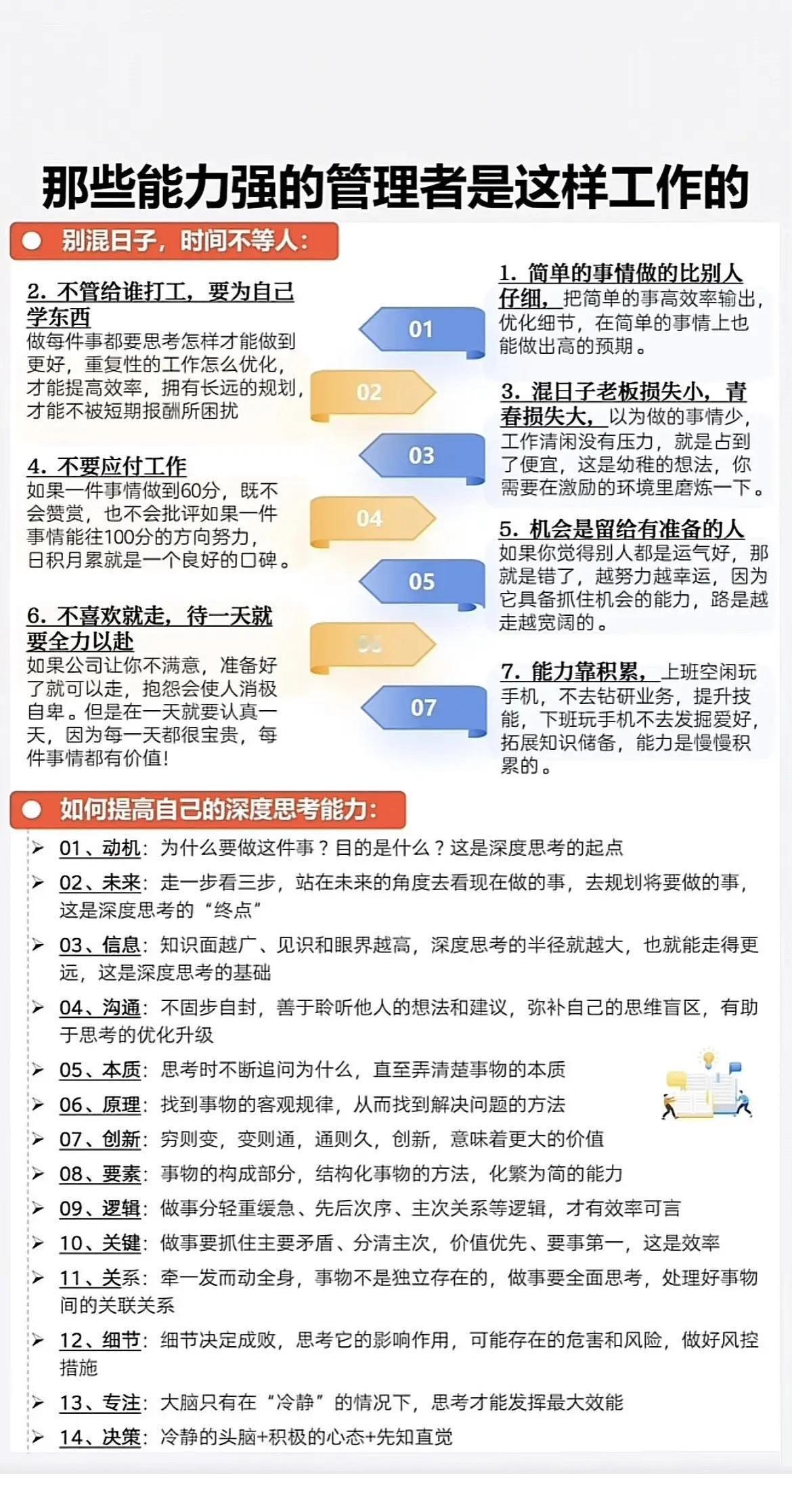那些能力强的管理者是这样工作的
总裁学对课首选世华课