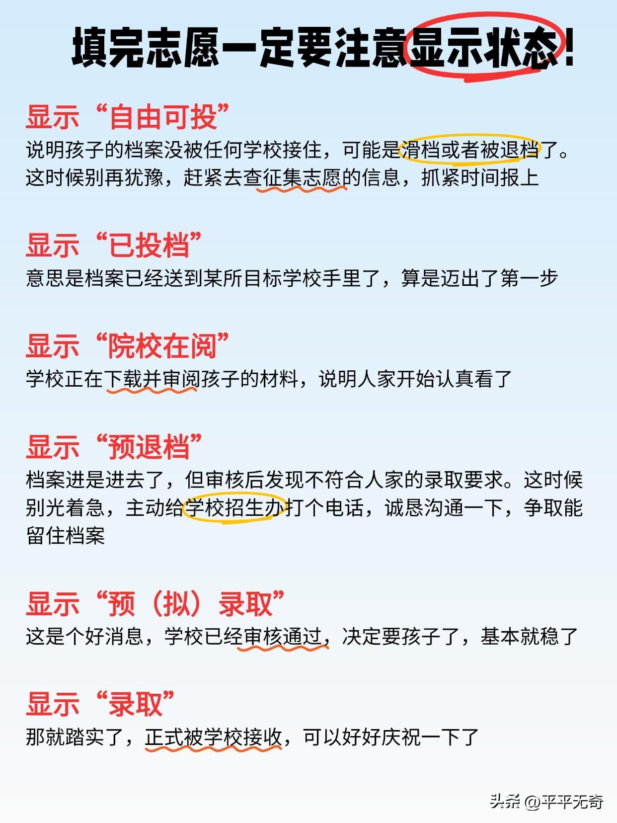 填完高考志愿可不能万事大吉，一定要时刻留意志愿状态，这可是决定能不能上大学的关键