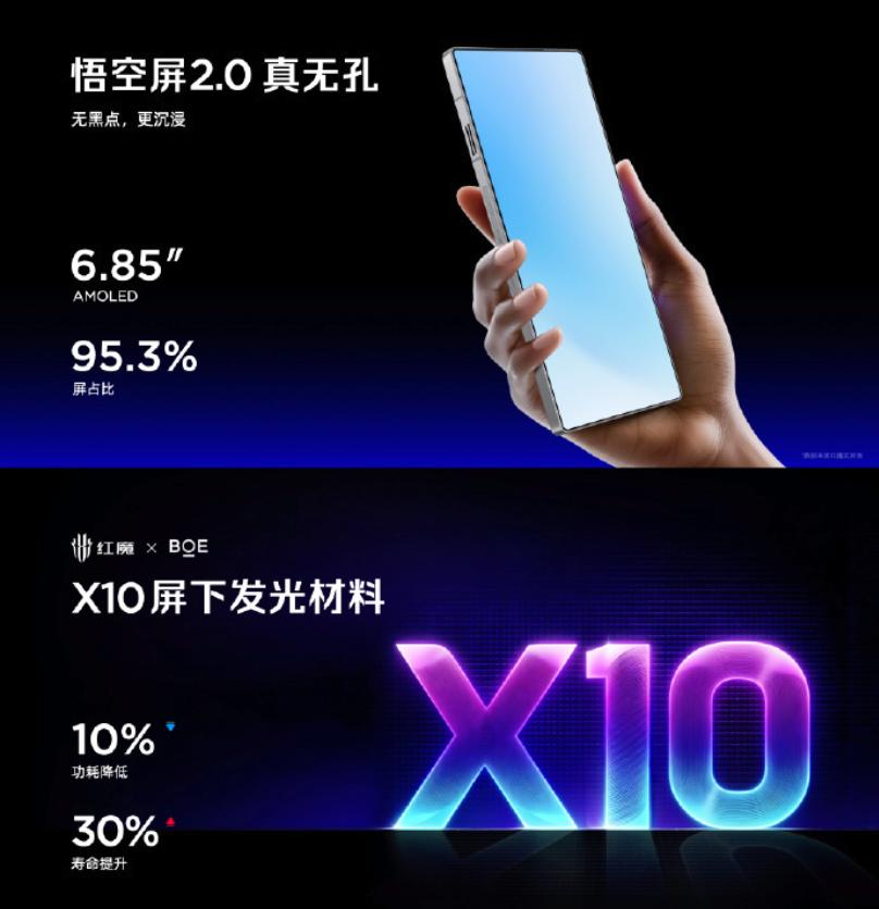 全新的红魔11S Pro系列定位最强性能机。
外观依然是家族式的真全面屏+纯平摄