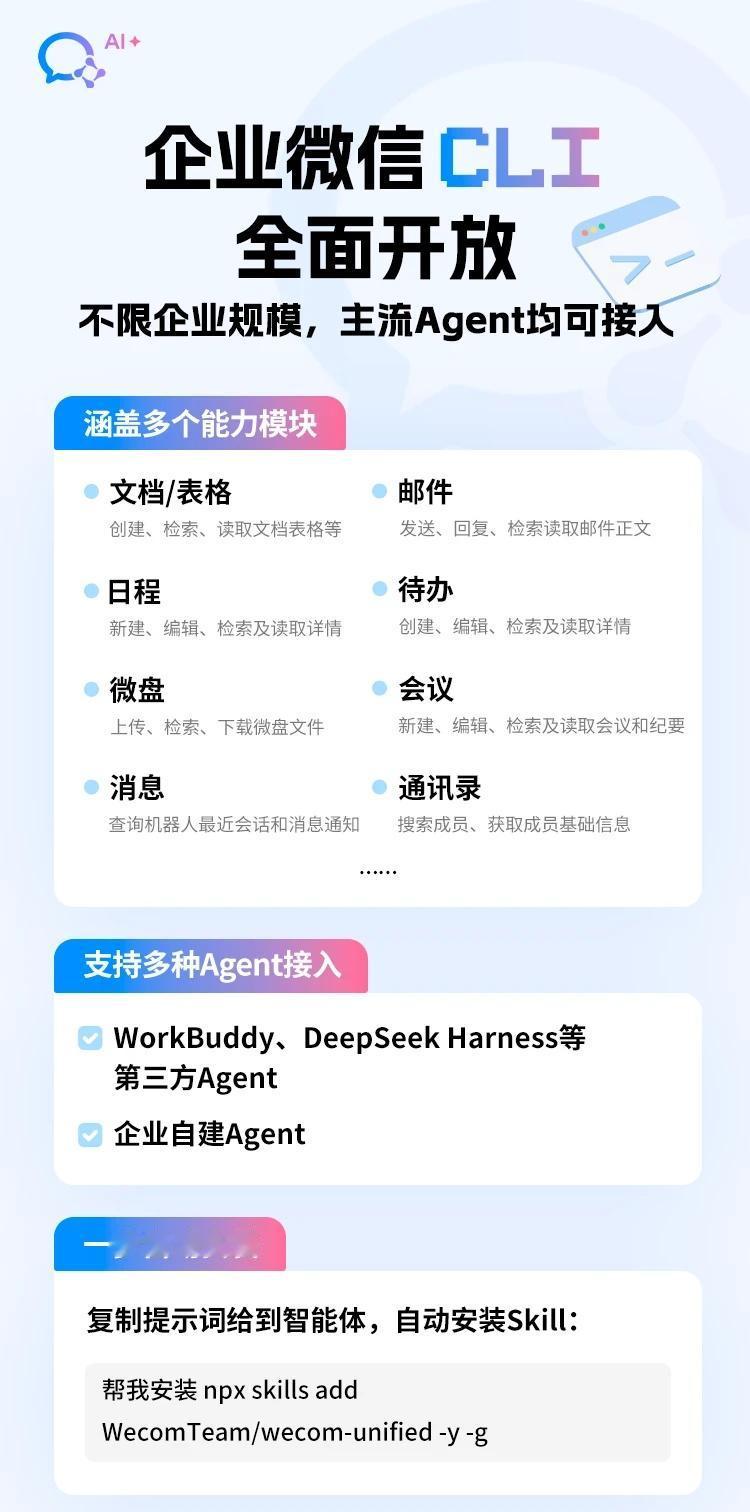 企业微信5.0.10版本正式升级CLI与MCP能力，支持 WorkBuddy、 