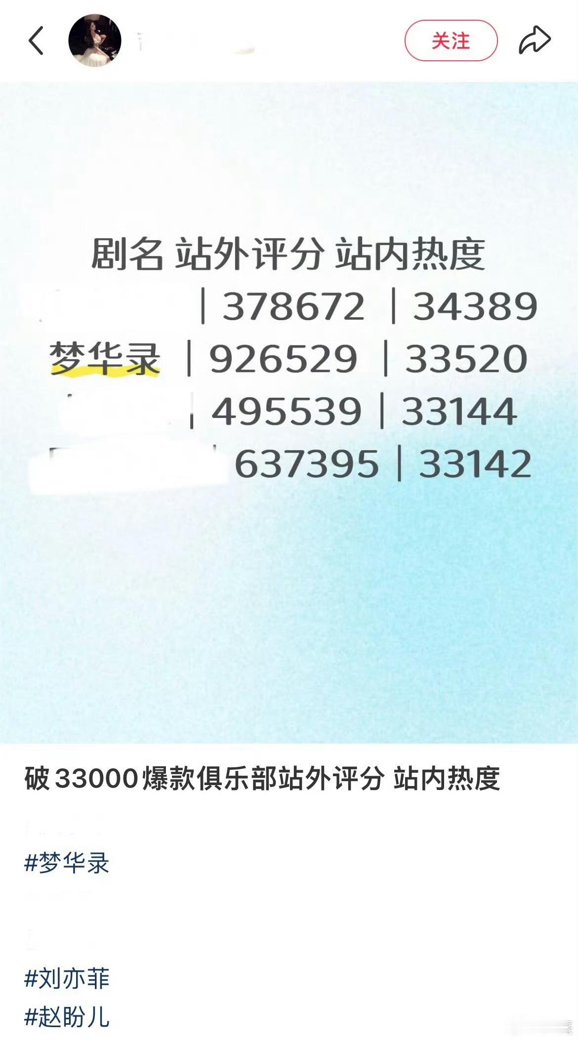 然而梦华录2022年最大现象级爆剧仅仅只因为一个“小作坊云合”（被八大派围攻期间