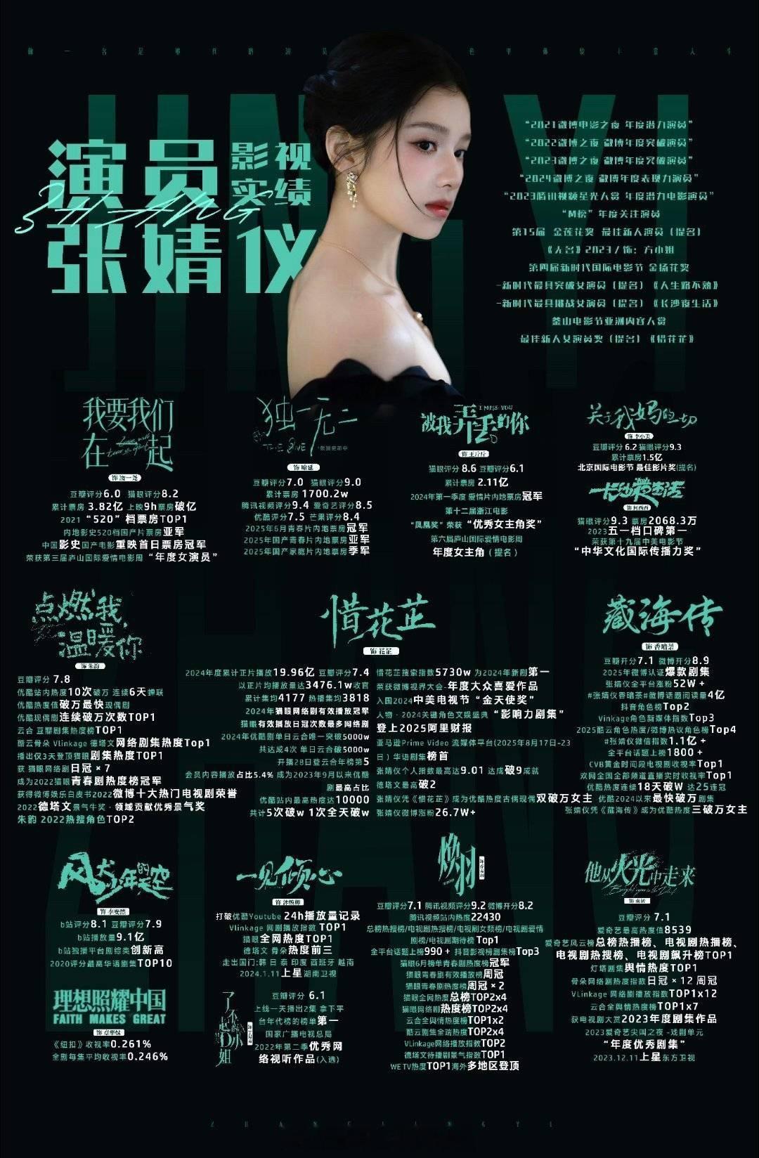 张婧仪影视实绩VS孙千影视实绩，在95花里也是很拿得出手了吧[思考] ​​​
