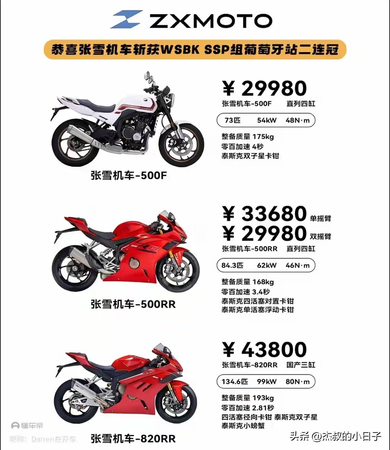 张雪机车火了！
年近50岁的我，感觉青春不能这么浪费，今年高低买一辆骑骑！

