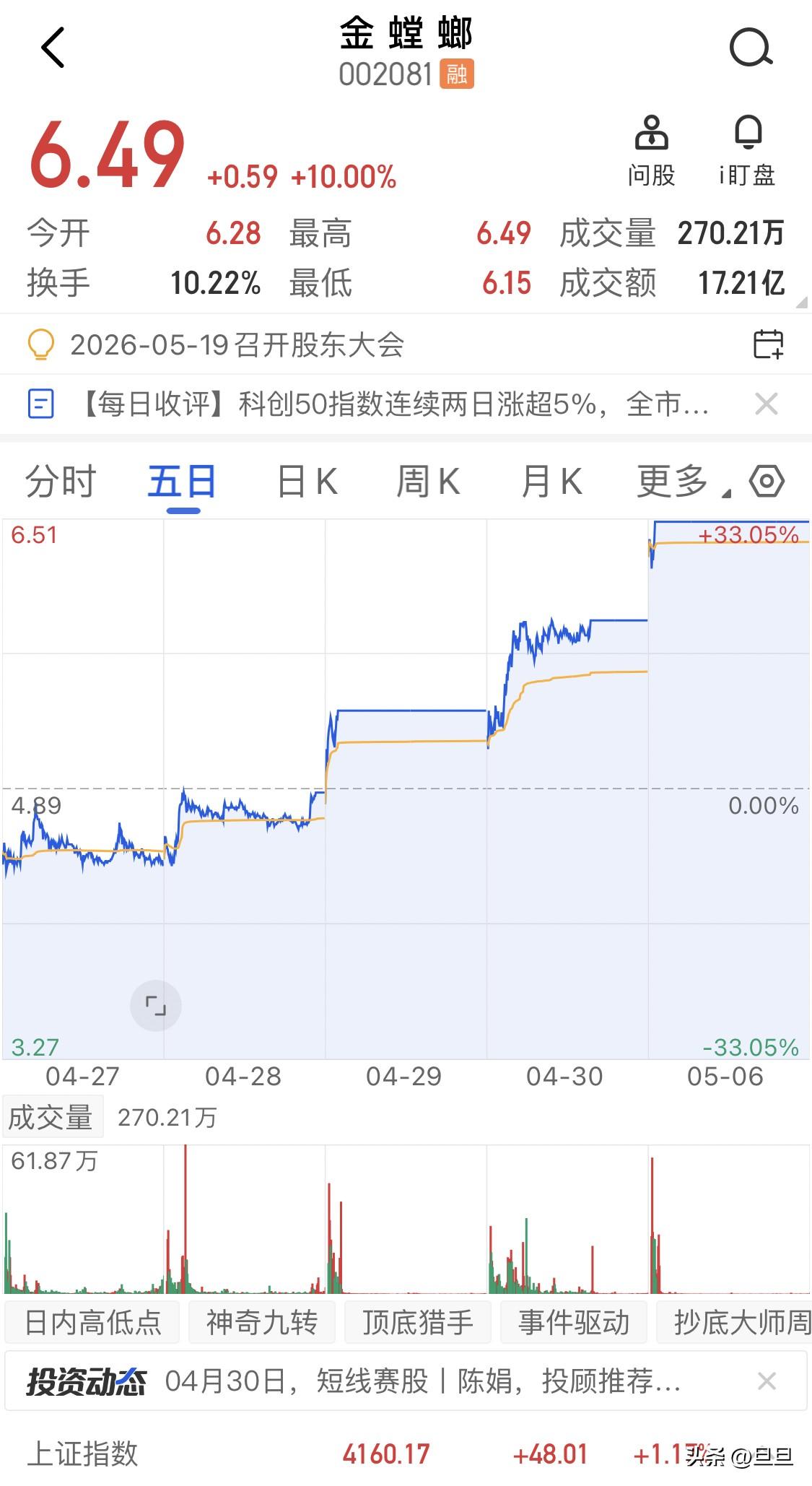一家正儿八经搞家装、工装的，11天干出9个涨停，股价直接翻倍。最扯淡的是市场给出