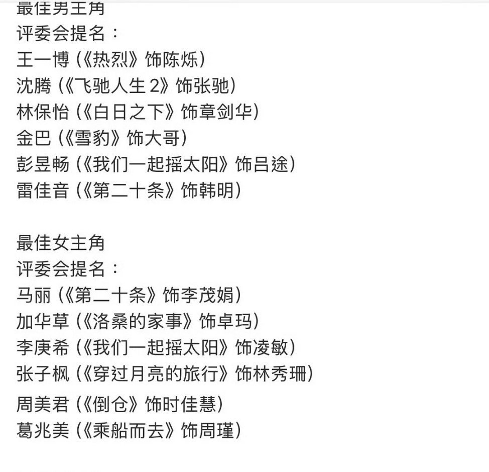 近日金鸡提名引发诸多争议，被质疑有注水之嫌。奖项本应是对优秀作品与演员的公正认可