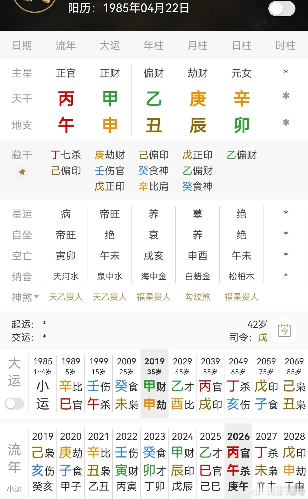 孙骁骁说生二胎是对老公和婆家的肯定如果这是其真实8字，印劫旺身旺，目前走得又是甲