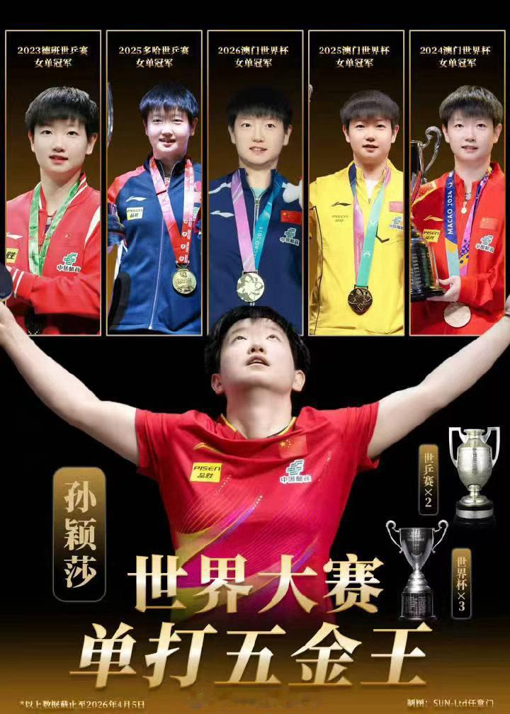 孙颖莎自曝读科比自传自称“中国科比”，用曼巴精神诠释极致自律，和队友互相督促传递