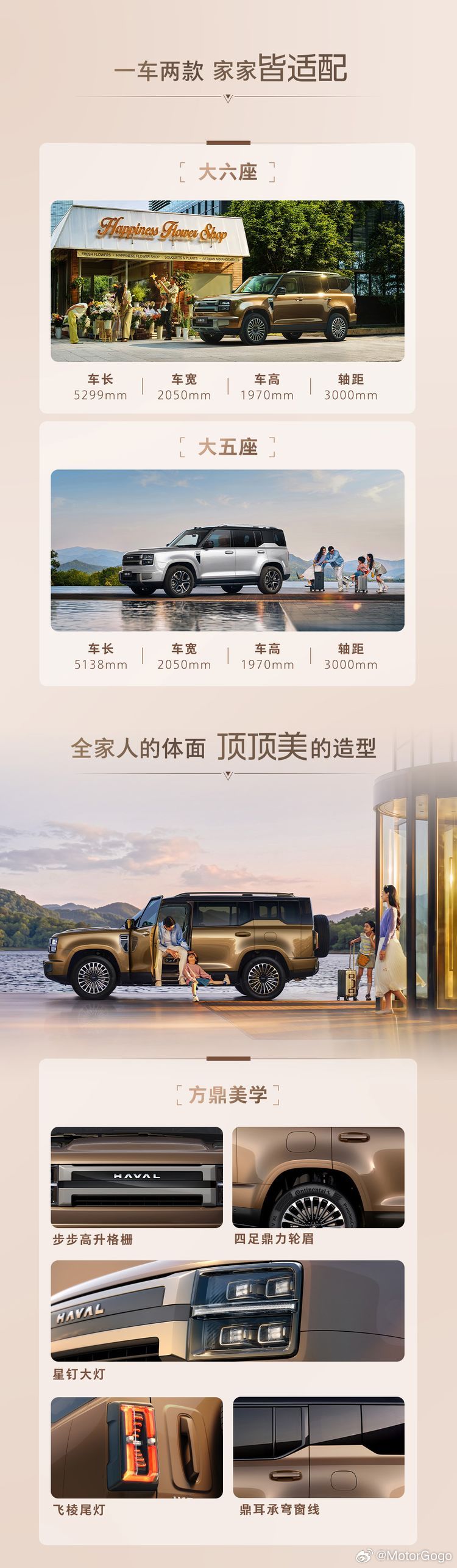 长城 H10 开启预售，有 5 座和 6 座两种座椅版本，预售价为 21.48~