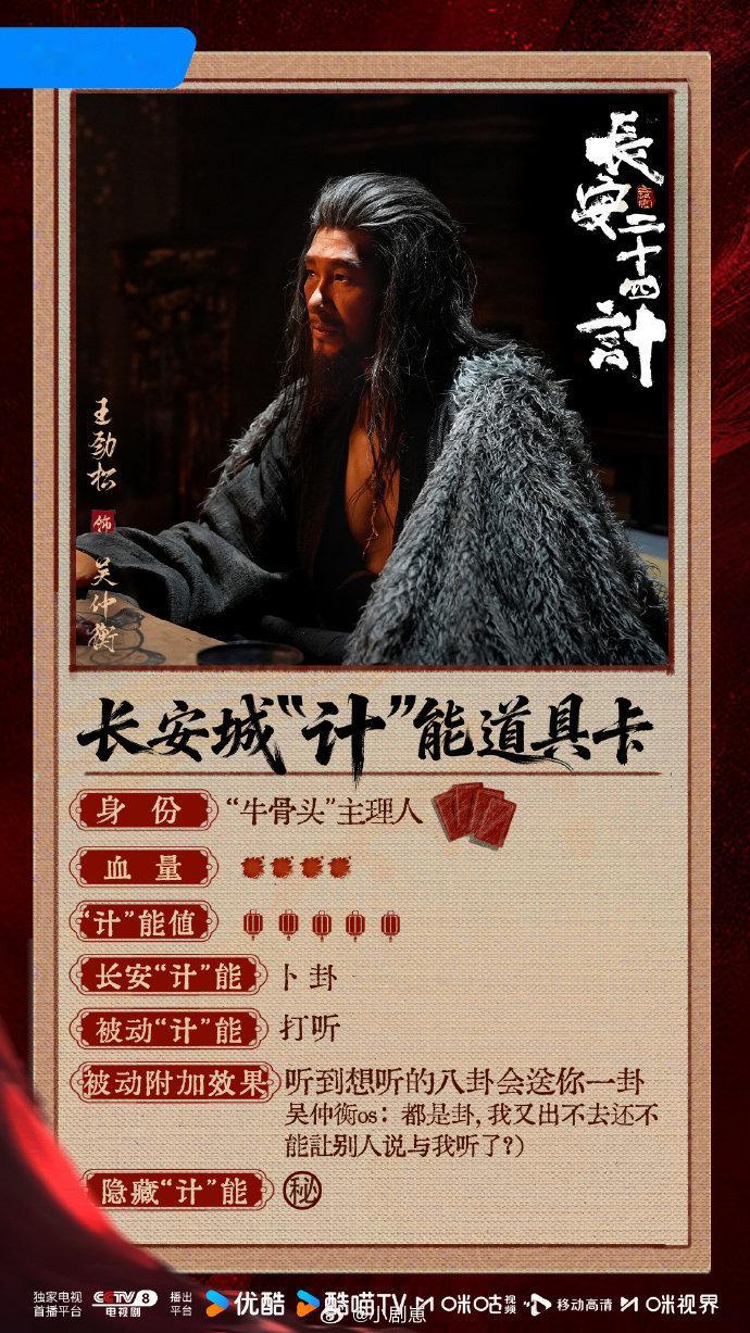 长安到底有谁在啊长安到底有谁在啊，《长安二十四计》的长安全是聪明人博弈，明着试探