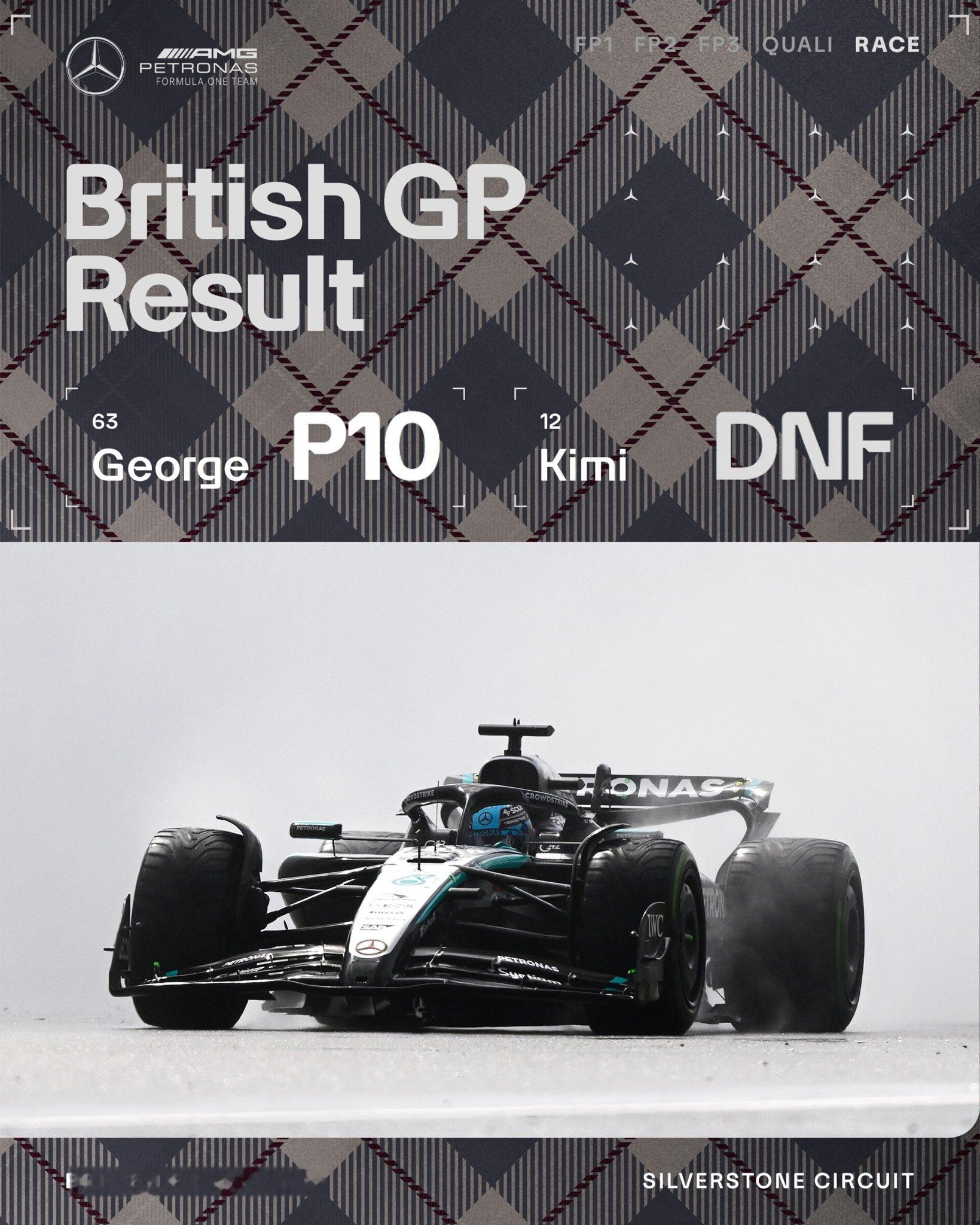 F1冷数据 虽然在加拿大登上了领奖台，但安东内利在今年5场欧洲境内分站1分未得，