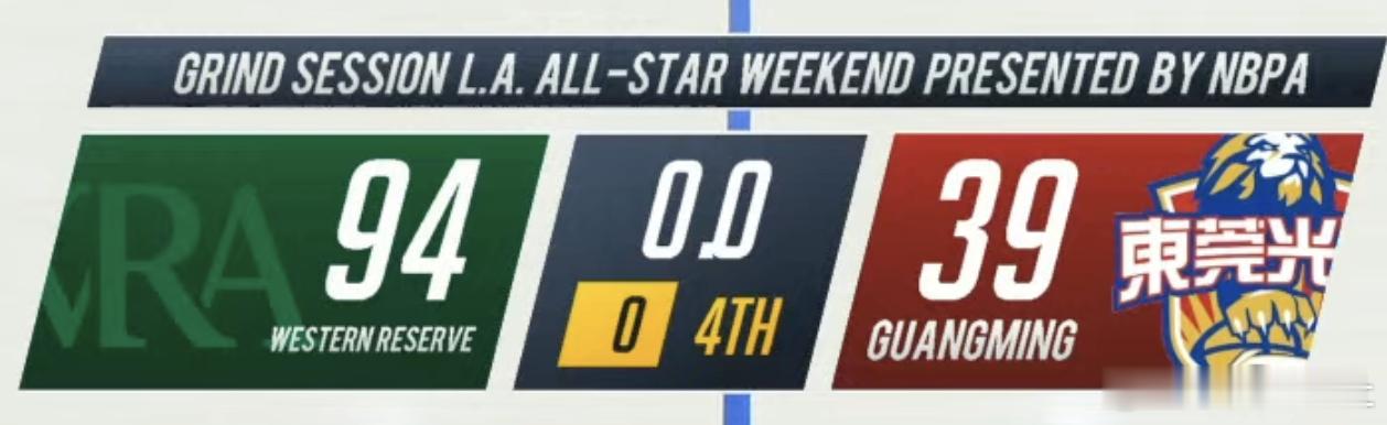 东莞光明中学The Grind Session第二场39:94 俄亥俄州的Wes