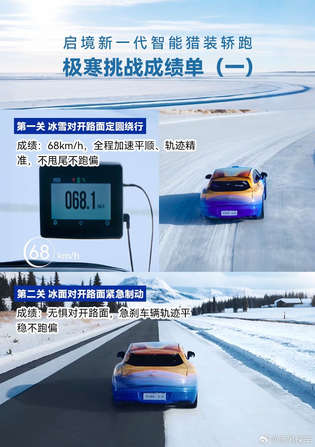 华系首款猎装轿跑极寒成绩出炉，启境新一代智能猎装轿跑历经多项冰雪严苛考验，以卓越