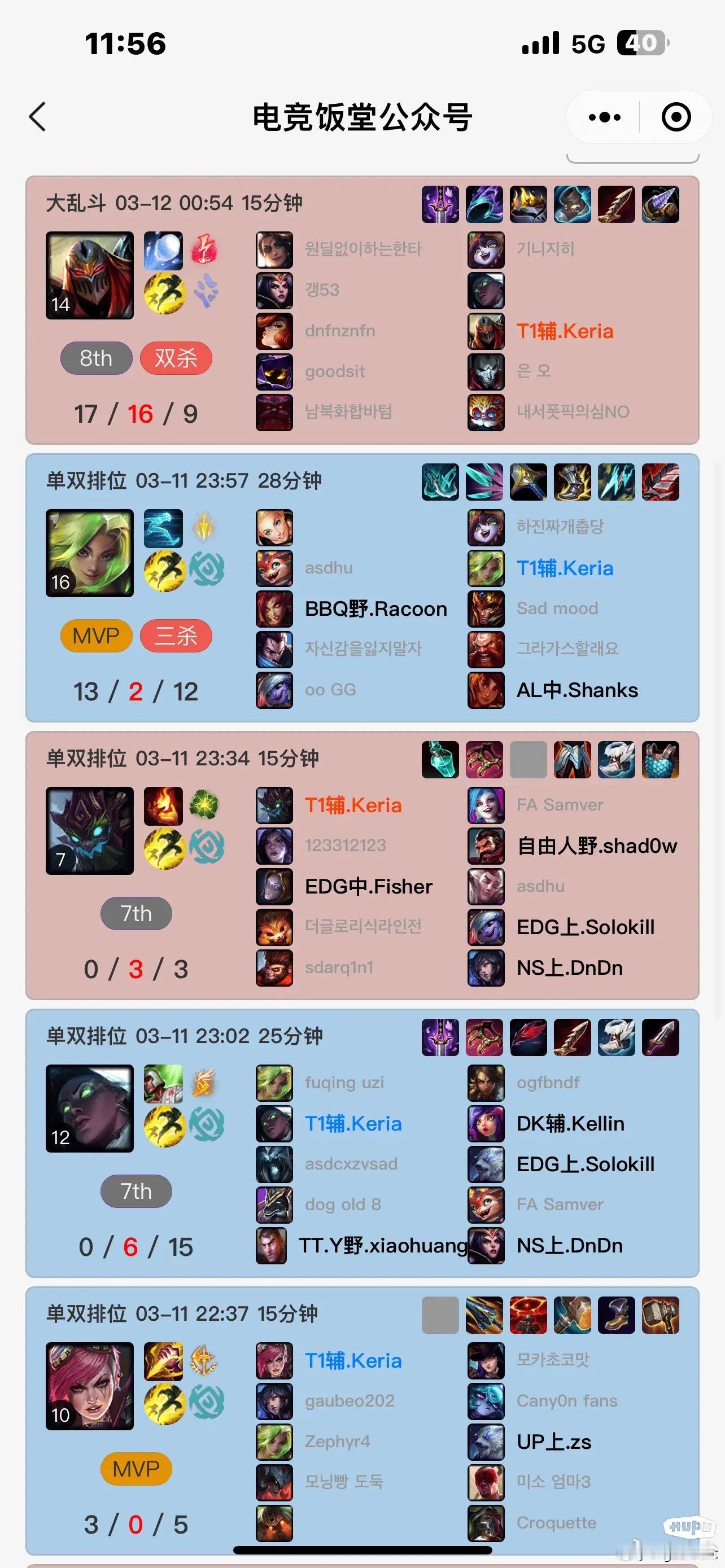 怎么看待网友锐评“Faker和Keria这就是职业态度的差别”“下面的图分别是K