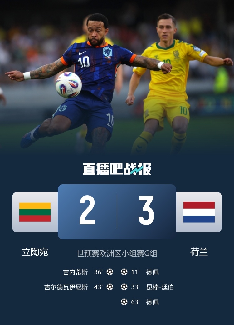 #立陶宛2比3荷兰#  世欧预：荷兰客场3比2力克立陶宛，德佩双响，大廷伯建功 
