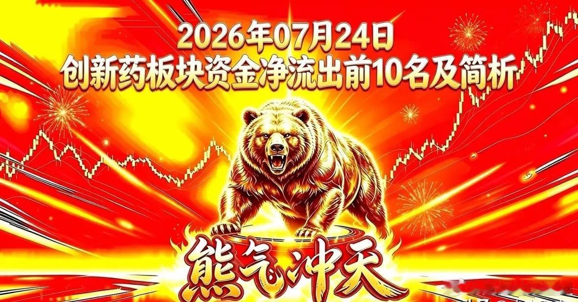 2026年07月24日 创新药板块资金净流出前10名及简析股票名称：恒瑞医药资金
