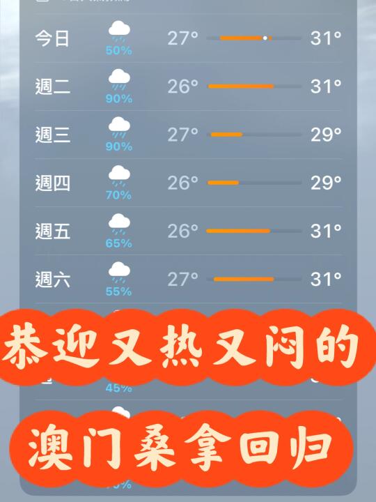 澳门 | 终于还是回到蒸笼天气😂