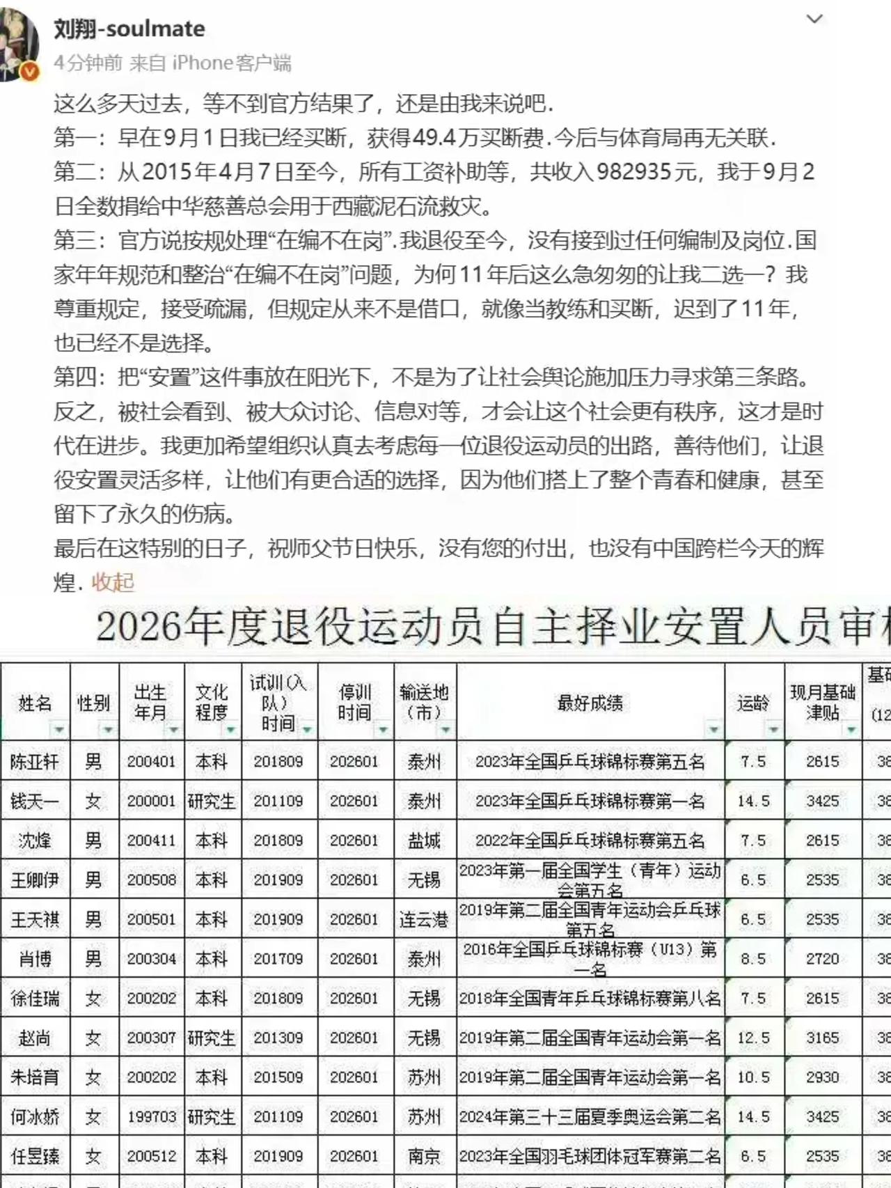 终于明白了一件事，“买断”刘翔的49.4万元不是工资。
       看完刘翔和