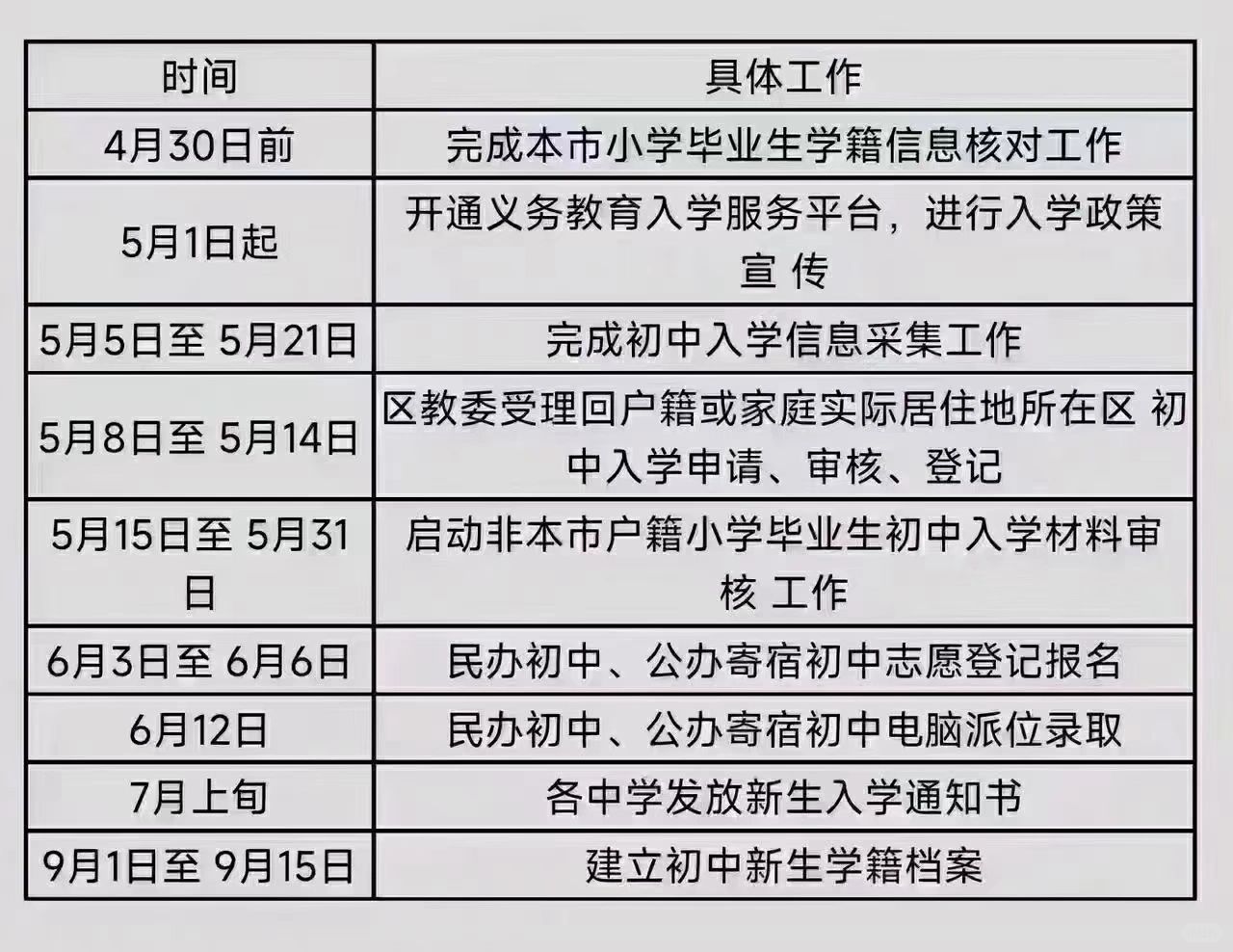 西安各家长提前准备了