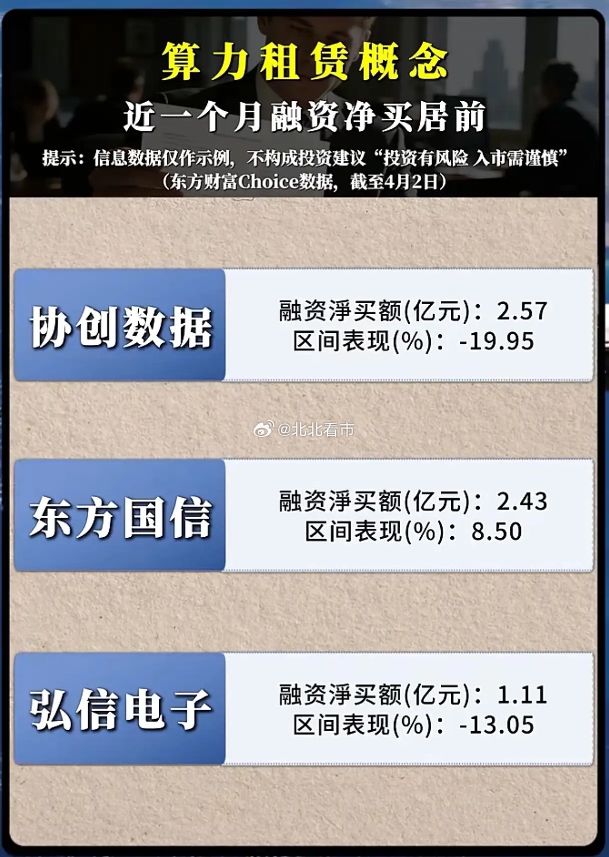 融资资金疯狂抄底！算力租赁真的是AI时代的“印钞机”吗？当AI大模型迭代进入白热
