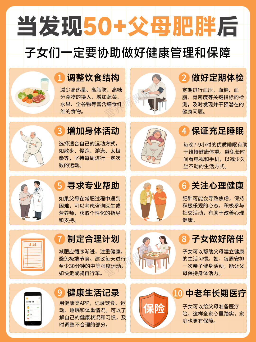 父母肥胖三高要重视｜保险真得提前安排好