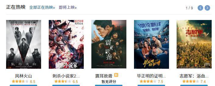 国庆档电影观察三：国庆档上映的电影，口碑基本上都已经出来了，基本上都在6、7分，