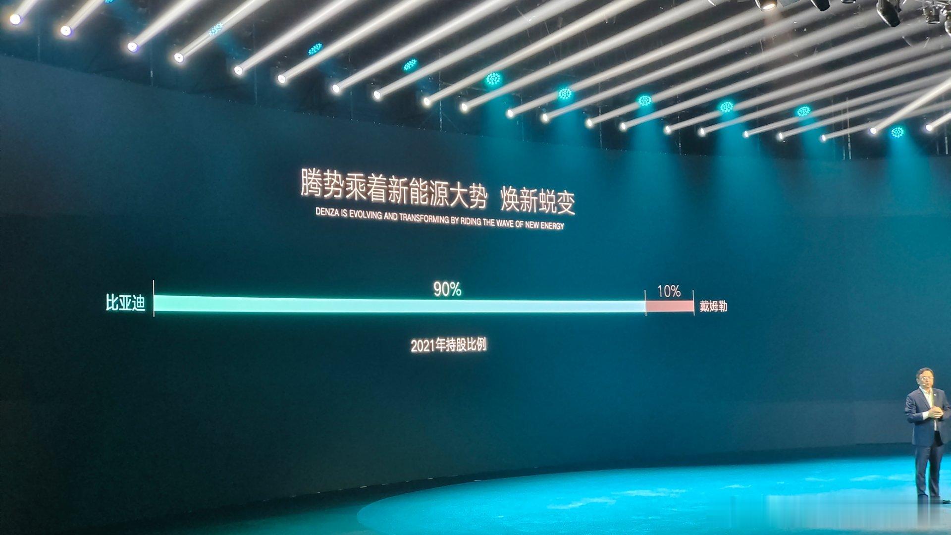 比亚迪创始人王传福亲自给大家讲了腾势的故事，感谢奔驰给了腾势豪华的开端。同时携手