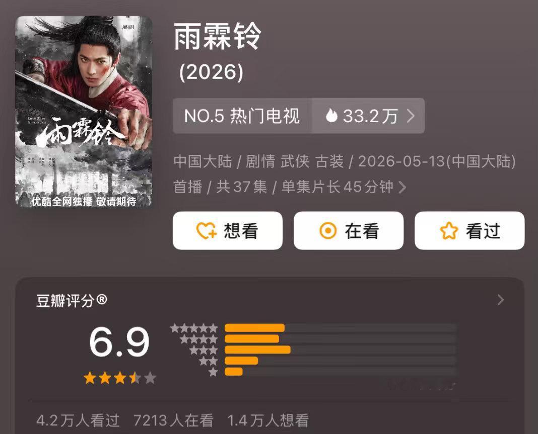 杨洋雨霖铃豆瓣6.9分 杨洋《雨霖铃》豆瓣开分6.9，看过的来说说高了低了
