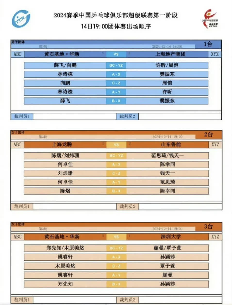 孙颖莎vs姚睿轩  12月14日，2024乒超联赛第三个比赛日。山东魏桥5号台对