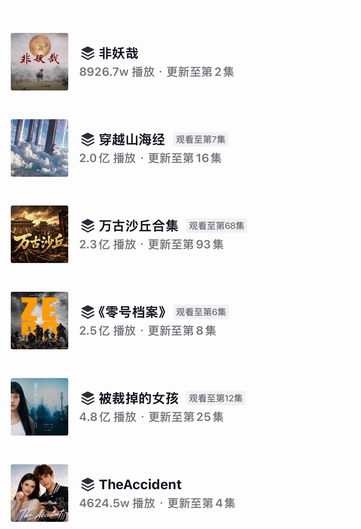 现在高质量精品Ai剧 基本在🫘 博主 那 周更中～ 唯一坏处就是需要追更～  