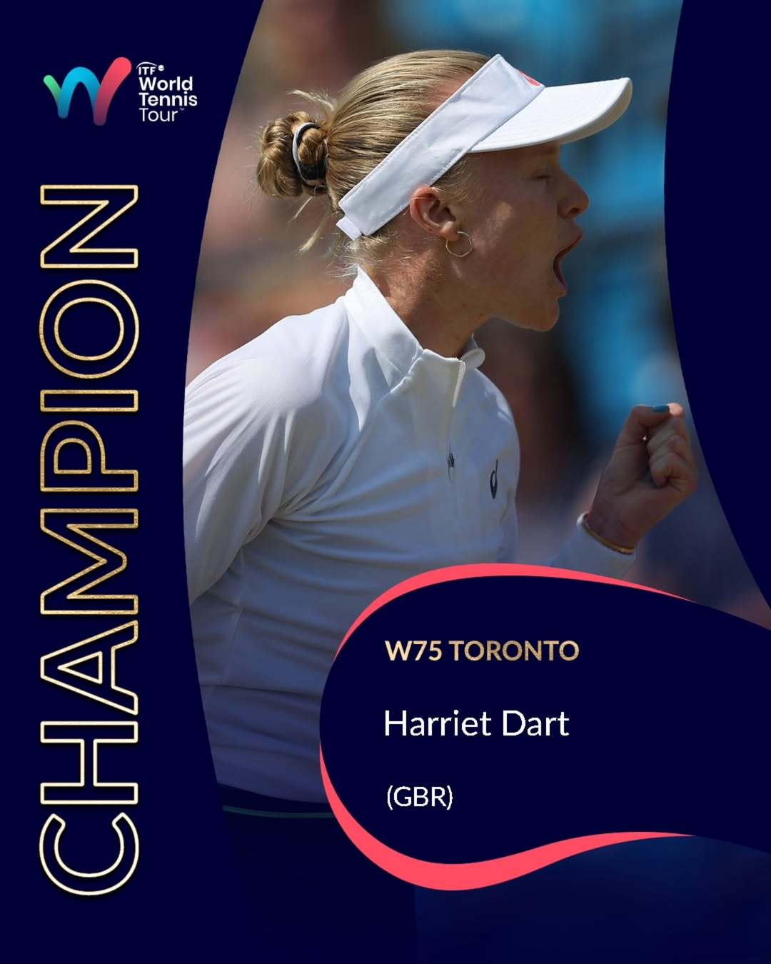 哈丽雅特·达特在W75多伦多站收获目前职业生涯最高级别冠军🎉她在决赛中以6-2
