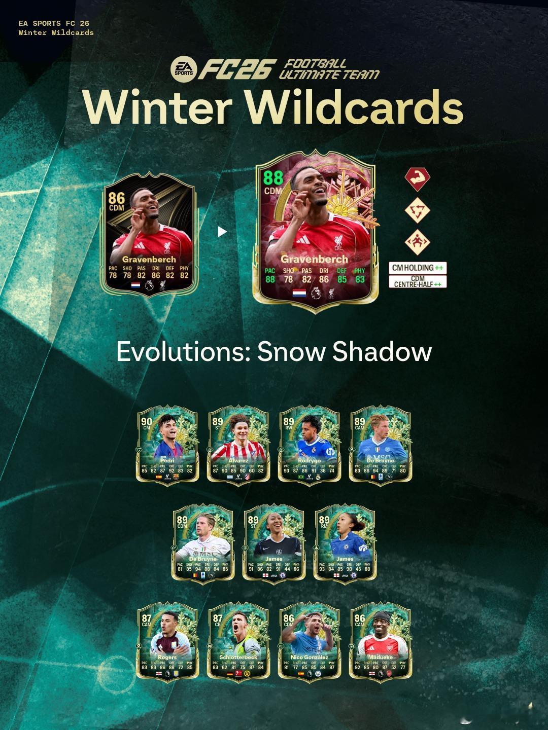 12月26日新增进化：• 雪影迷踪（30000金币 300绿点）FC26