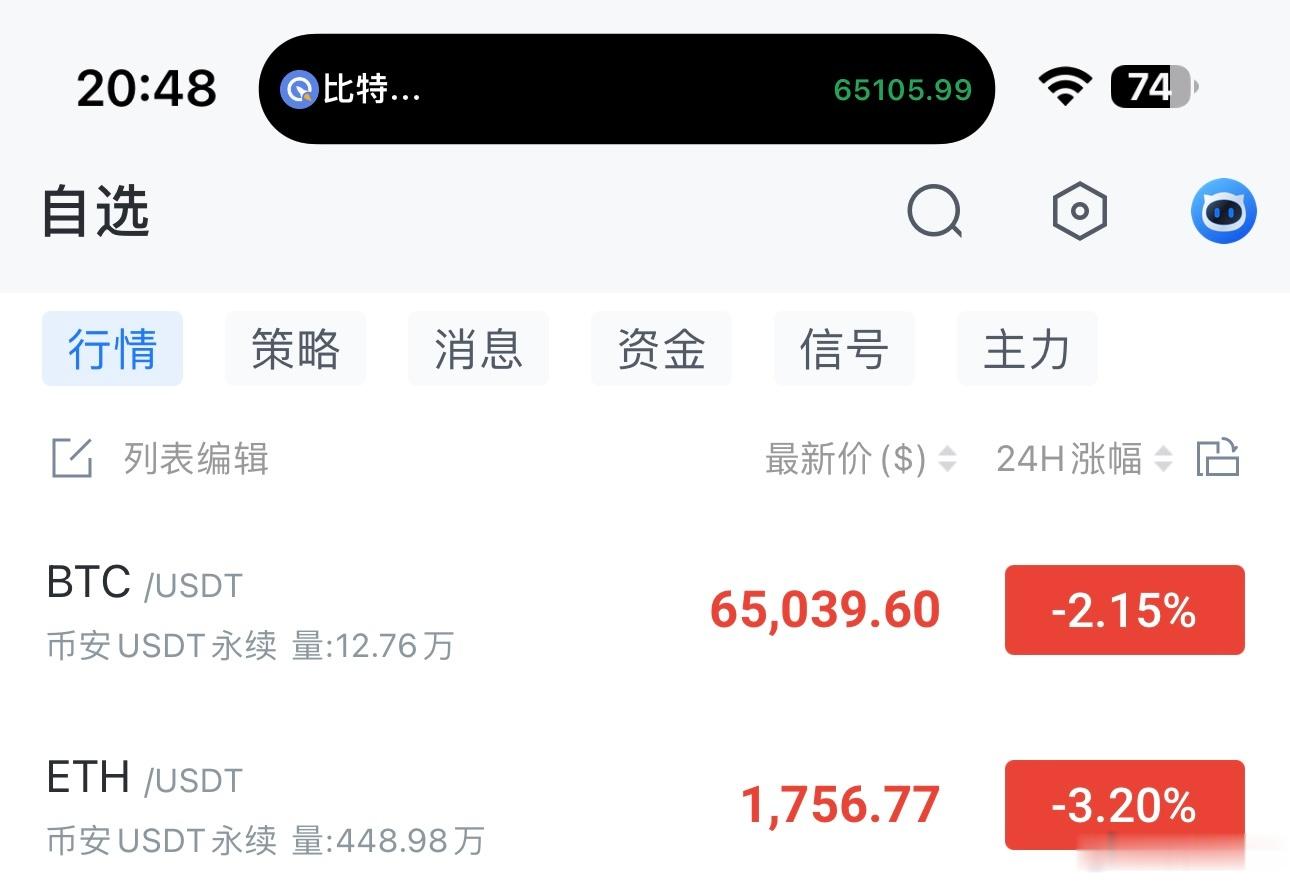 哆單现在成本价附近先出，晚上要转箜了 