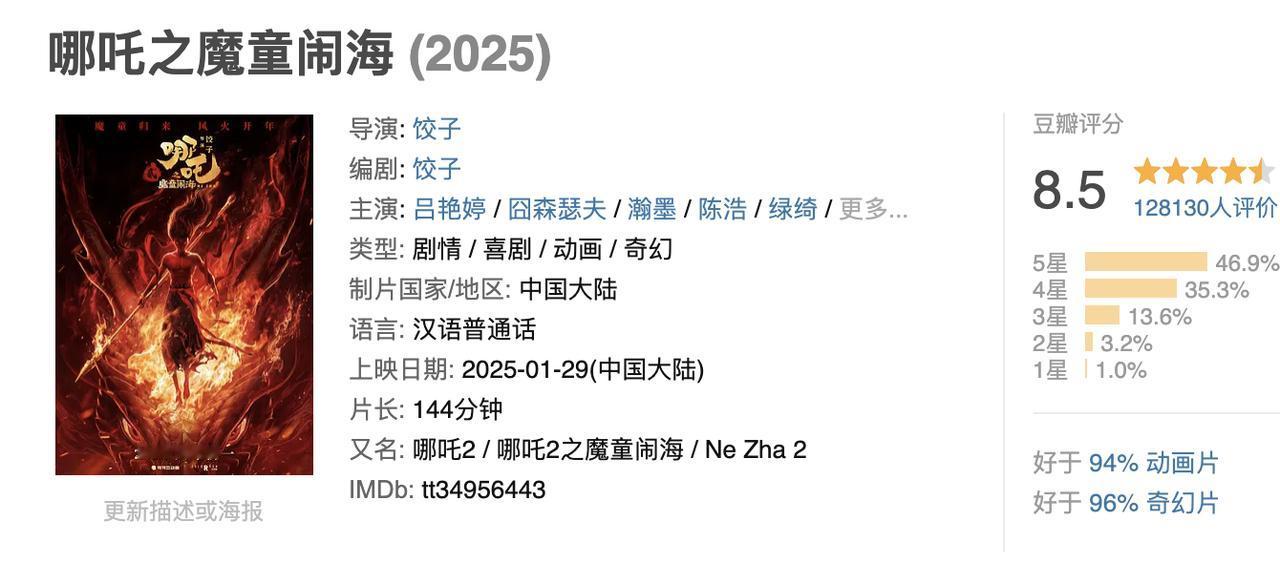 2025年春节档5部大片的评分出了三个。

看完评分，我觉得很客观。

首先是票
