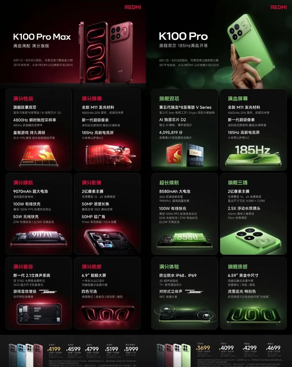 k100pm这相机缩水成这样
这相机属于是拉完了，从k90pm的1.3英寸大底缩
