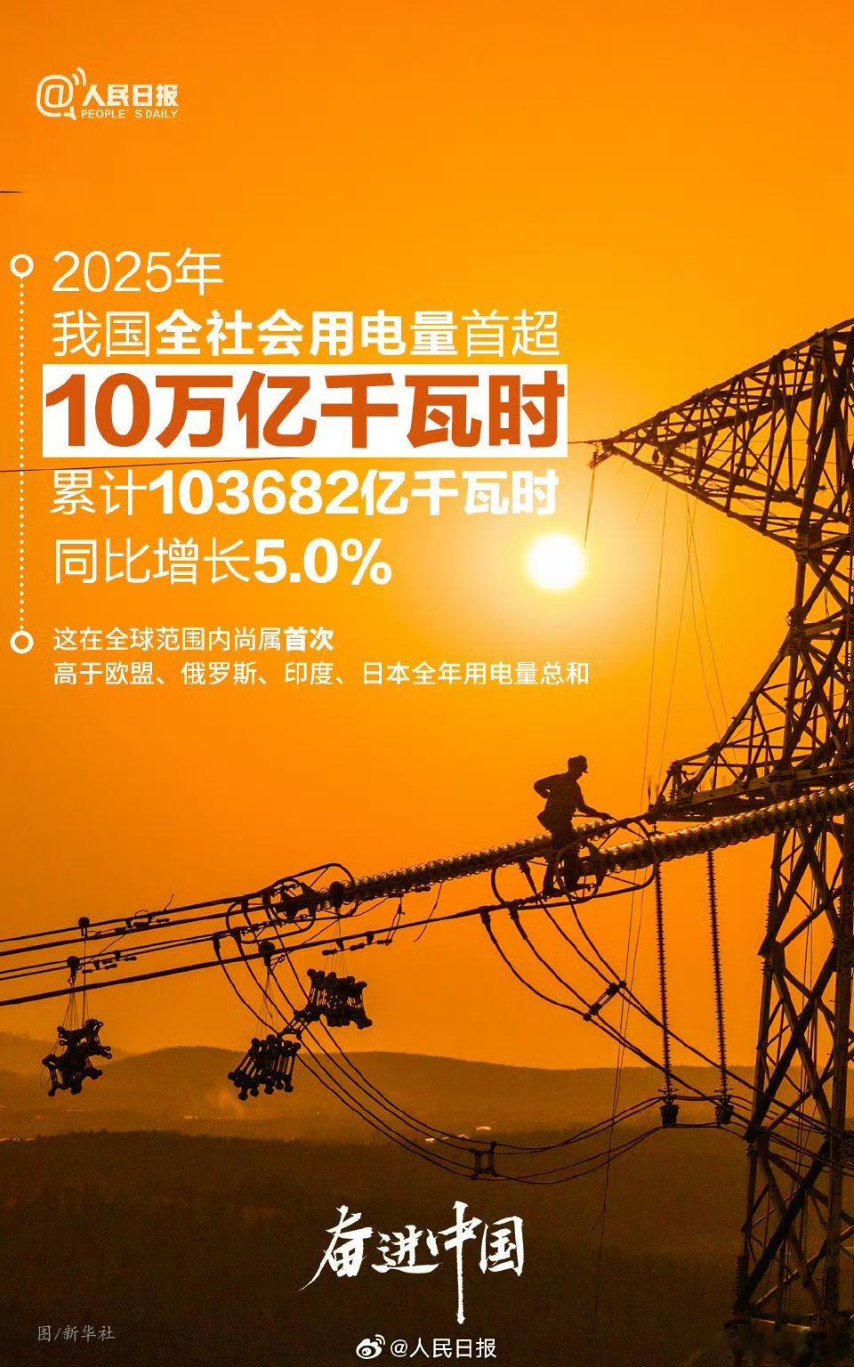 中国为何被称全球首个重要电力国家马斯克都夸的中国电力，真的太给国人长脸了！从曾经