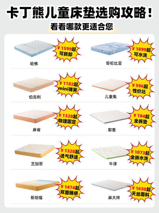 25年卡丁熊热门床垫盘点❗买儿童床垫必看