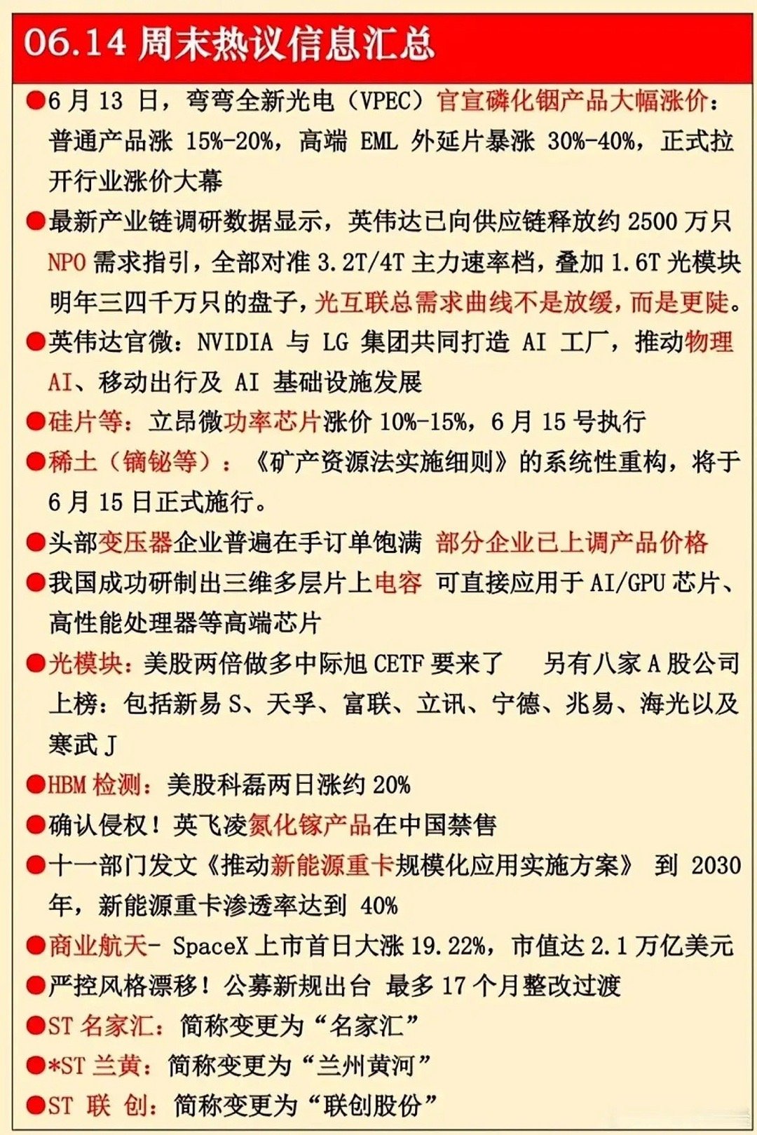 财经圈周末热议汇总【20260614】！周末财经圈可太热闹了！光模块方面，英伟达