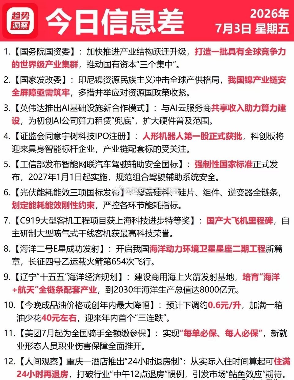 7月3号星期五 