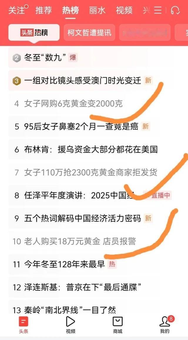 热榜关于黄金的有这么多吗？