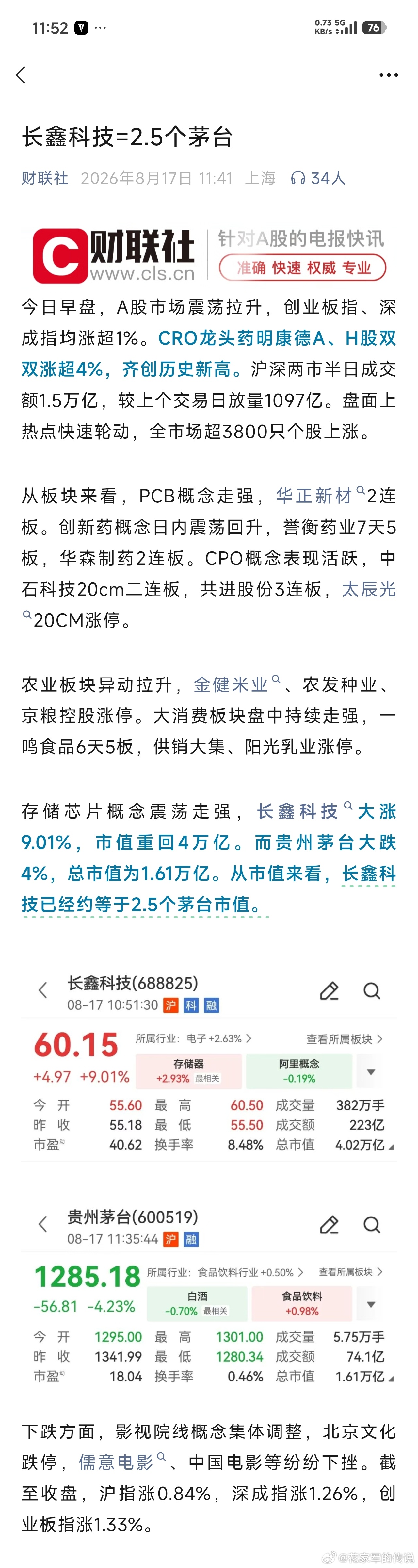 A股四万亿的市值了，牛👍长鑫科技等于2.5个茅台